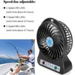 Min Fan Portable Air Conditioner Air Cooler Table Small Handheld Fan portable fan solar power fan 1.jpg